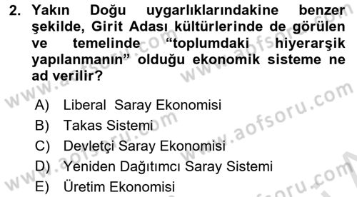 Hellen ve Roma Tarihi Dersi 2022 - 2023 Yılı (Vize) Ara Sınav Soruları 2. Soru