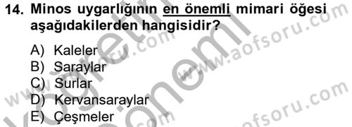 Genel Uygarlık Tarihi Dersi 2012 - 2013 Yılı (Vize) Ara Sınav Soruları 14. Soru
