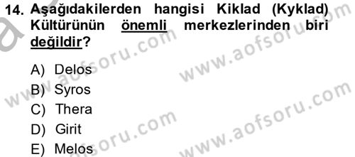 Genel Uygarlık Tarihi Dersi 2014 - 2015 Yılı (Vize) Ara Sınav Soruları 14. Soru