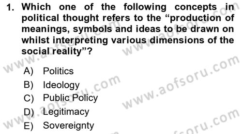 Political Thought Dersi 2018 - 2019 Yılı (Vize) Ara Sınav Soruları 1. Soru