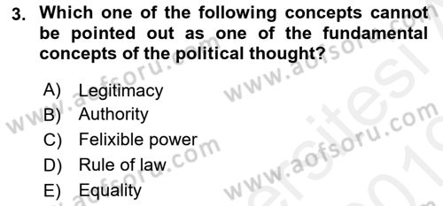 Political Thought Dersi Ara Sınavı Deneme Sınav Soruları 3. Soru