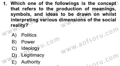 Political Thought Dersi Ara Sınavı Deneme Sınav Soruları 1. Soru