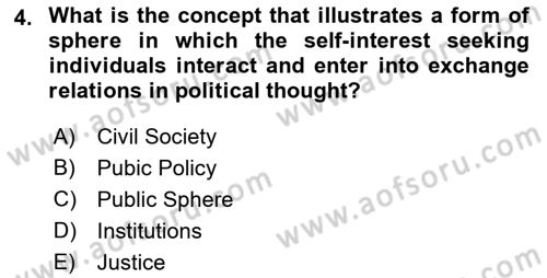 Political Thought Dersi 2022 - 2023 Yılı (Final) Dönem Sonu Sınav Soruları 4. Soru