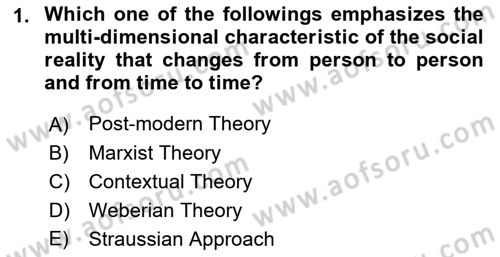 Political Thought Dersi 2023 - 2024 Yılı (Vize) Ara Sınav Soruları 1. Soru