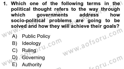 Political Thought Dersi 2023 - 2024 Yılı Yaz Okulu Sınav Soruları 1. Soru