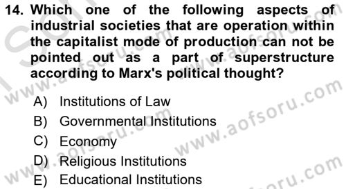 Political Thought Dersi 2024 - 2025 Yılı (Final) Dönem Sonu Sınav Soruları 14. Soru