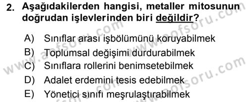 Siyasi Düşünceler Tarihi Dersi 2015 - 2016 Yılı (Vize) Ara Sınav Soruları 2. Soru
