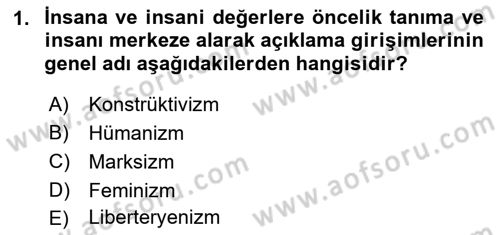 Siyasi Düşünceler Tarihi Dersi 2021 - 2022 Yılı (Vize) Ara Sınavı 1. Soru