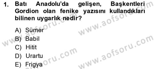 Bilim ve Teknoloji Tarihi Dersi 2014 - 2015 Yılı (Vize) Ara Sınav Soruları 1. Soru