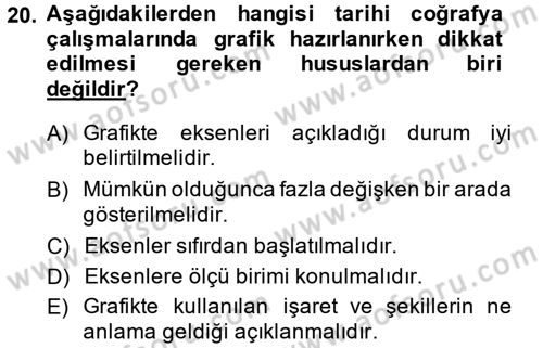 Tarihi Coğrafya Dersi 2013 - 2014 Yılı (Final) Dönem Sonu Sınav Soruları 20. Soru