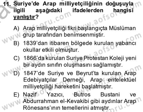 Modern Ortadoğu Tarihi Dersi 2013 - 2014 Yılı (Vize) Ara Sınav Soruları 11. Soru