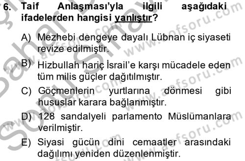 Modern Ortadoğu Tarihi Dersi 2013 - 2014 Yılı (Final) Dönem Sonu Sınav Soruları 6. Soru