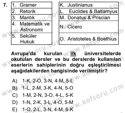 Eğitim Tarihi Dersi 2018 - 2019 Yılı (Vize) Ara Sınav Soruları 7. Soru