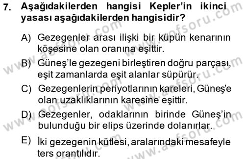 Bilim Tarihi Dersi 2014 - 2015 Yılı (Final) Dönem Sonu Sınav Soruları 7. Soru