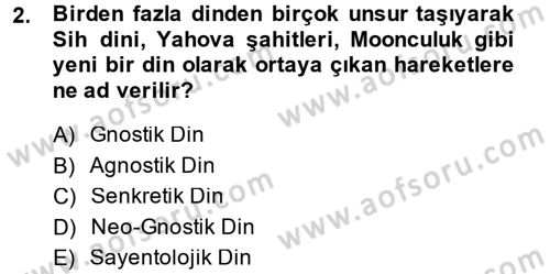 Yaşayan Dünya Dinleri Dersi 2014 - 2015 Yılı (Vize) Ara Sınav Soruları 2. Soru