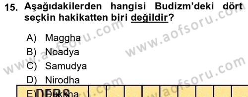 Yaşayan Dünya Dinleri Dersi 2015 - 2016 Yılı (Vize) Ara Sınav Soruları 15. Soru