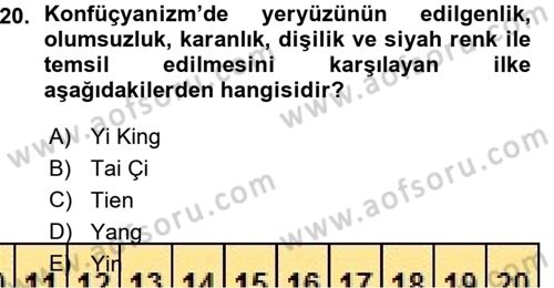 Yaşayan Dünya Dinleri Dersi 2015 - 2016 Yılı (Vize) Ara Sınav Soruları 20. Soru