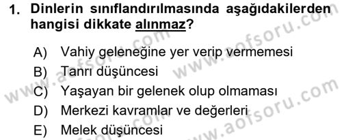 Yaşayan Dünya Dinleri Dersi 2015 - 2016 Yılı Tek Ders Sınavı 1. Soru