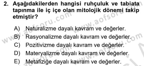 Yaşayan Dünya Dinleri Dersi 2016 - 2017 Yılı (Vize) Ara Sınav Soruları 2. Soru