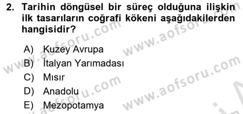 Tarih Felsefesi Dersi 2022 - 2023 Yılı Yaz Okulu Sınav Soruları 2. Soru