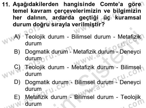 Tarih Felsefesi Dersi 2025 - 2026 Yılı Yaz Okulu Sınav Soruları 11. Soru