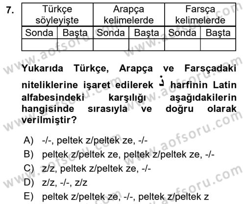 Osmanlı Türkçesine Giriş 1 Dersi 2018 - 2019 Yılı Yaz Okulu Sınav Soruları 7. Soru
