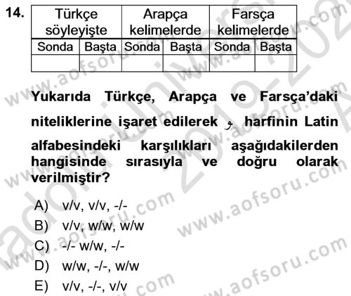 Osmanlı Türkçesine Giriş 1 Dersi 2019 - 2020 Yılı (Vize) Ara Sınav Soruları 14. Soru