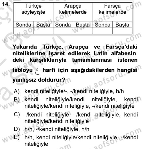 Osmanlı Türkçesine Giriş 1 Dersi Ara Sınavı Deneme Sınav Soruları 14. Soru