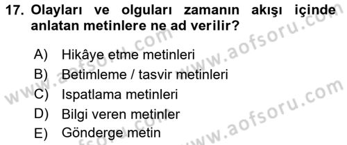Eleştiri Kuramları Dersi 2015 - 2016 Yılı (Final) Dönem Sonu Sınav Soruları 17. Soru