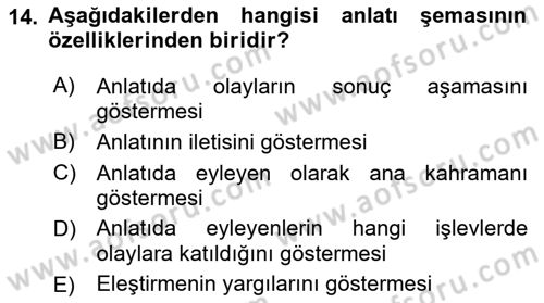 Eleştiri Kuramları Dersi 2018 - 2019 Yılı (Final) Dönem Sonu Sınav Soruları 14. Soru