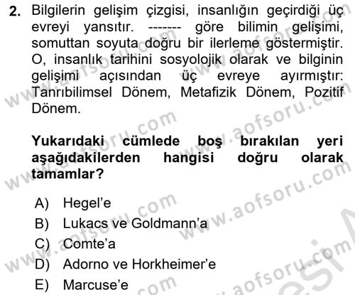 Eleştiri Kuramları Dersi 2025 - 2026 Yılı (Vize) Ara Sınav Soruları 2. Soru