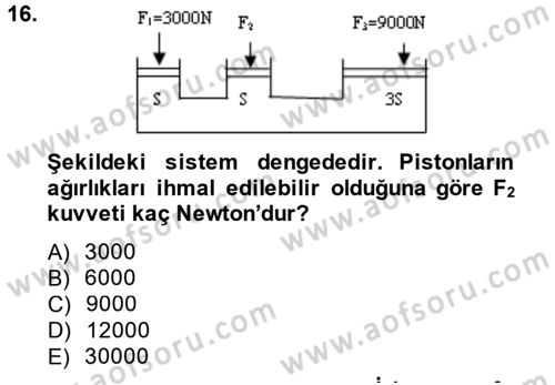 Teknolojinin Bilimsel İlkeleri 1 Dersi 2014 - 2015 Yılı (Final) Dönem Sonu Sınav Soruları 16. Soru