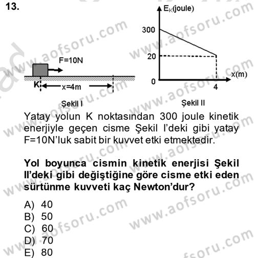 Teknolojinin Bilimsel İlkeleri 1 Dersi 2014 - 2015 Yılı Tek Ders Sınav Soruları 13. Soru