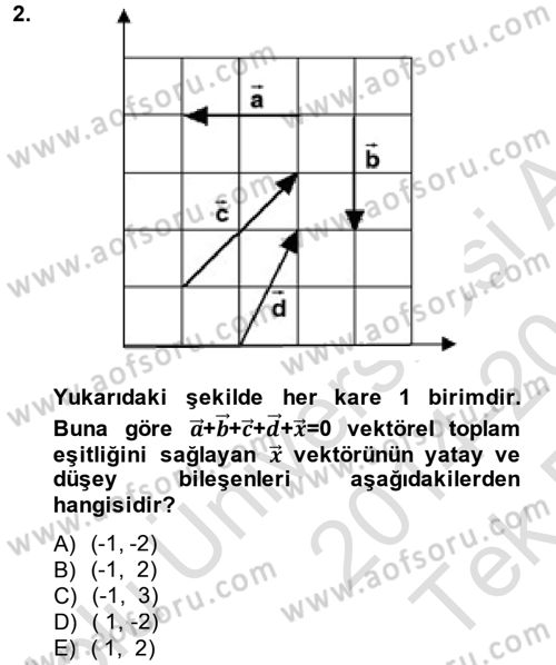 Teknolojinin Bilimsel İlkeleri 1 Dersi 2014 - 2015 Yılı Tek Ders Sınav Soruları 2. Soru