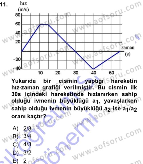 Teknolojinin Bilimsel İlkeleri 1 Dersi 2015 - 2016 Yılı (Vize) Ara Sınavı 11. Soru