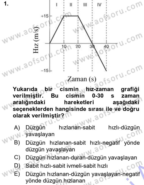 Teknolojinin Bilimsel İlkeleri 1 Dersi 2015 - 2016 Yılı (Final) Dönem Sonu Sınav Soruları 1. Soru