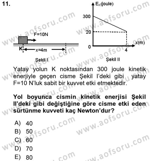 Teknolojinin Bilimsel İlkeleri 1 Dersi 2015 - 2016 Yılı Tek Ders Sınav Soruları 11. Soru