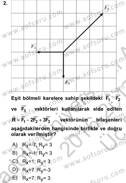 Teknolojinin Bilimsel İlkeleri 1 Dersi 2016 - 2017 Yılı 3 Ders Sınav Soruları 2. Soru