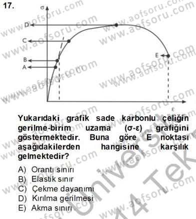 Teknolojinin Bilimsel İlkeleri 2 Dersi 2013 - 2014 Yılı Tek Ders Sınavı 17. Soru