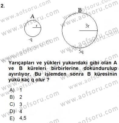 Teknolojinin Bilimsel İlkeleri 2 Dersi 2015 - 2016 Yılı (Vize) Ara Sınav Soruları 2. Soru