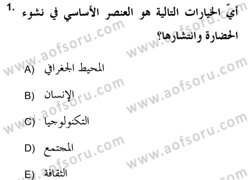 Islam Kurumlari ve Medeniyeti Dersi 2017 - 2018 Yılı (Final) Dönem Sonu Sınav Soruları 1. Soru