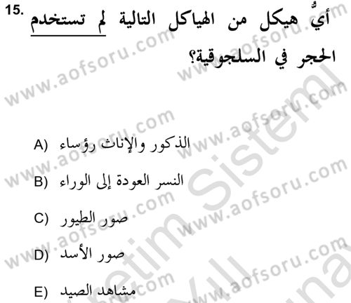 İslam Sanatları Tarihi Dersi 2021 - 2022 Yılı (Final) Dönem Sonu Sınav Soruları 15. Soru