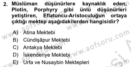 İslam Düşünce Tarihi Dersi 2022 - 2023 Yılı (Final) Dönem Sonu Sınav Soruları 2. Soru
