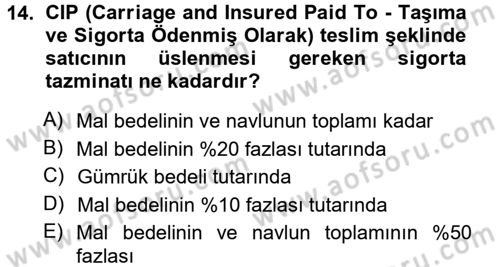 Dış Ticaret İşlemleri Dersi 2012 - 2013 Yılı (Vize) Ara Sınav Soruları 14. Soru