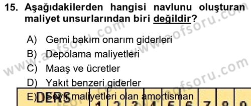 Dış Ticaret İşlemleri Dersi 2015 - 2016 Yılı (Vize) Ara Sınav Soruları 15. Soru