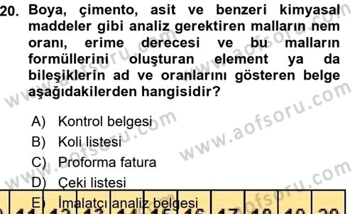 Dış Ticaret İşlemleri Dersi 2015 - 2016 Yılı (Vize) Ara Sınav Soruları 20. Soru