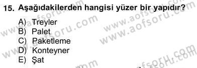 Dış Ticaret Belgeleri Dersi 2012 - 2013 Yılı (Vize) Ara Sınav Soruları 15. Soru