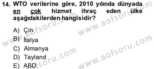 Dış Ticarete Giriş Dersi 2013 - 2014 Yılı (Vize) Ara Sınavı 14. Soru