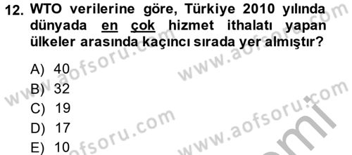 Dış Ticarete Giriş Dersi 2014 - 2015 Yılı (Vize) Ara Sınavı 12. Soru