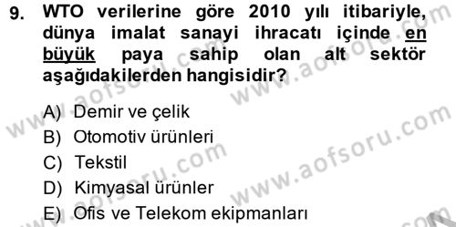 Dış Ticarete Giriş Dersi 2014 - 2015 Yılı (Vize) Ara Sınavı 9. Soru